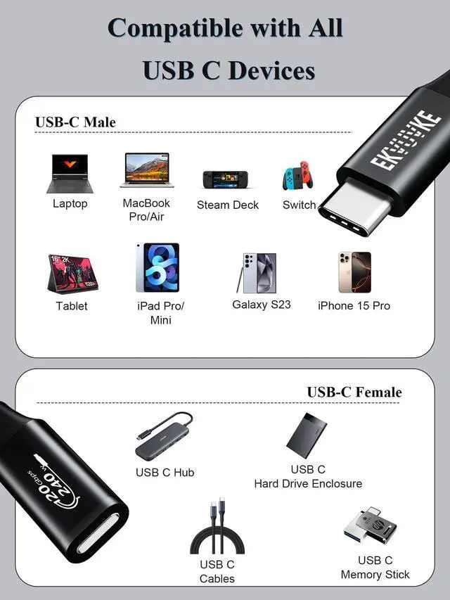 Alt view image 7 of 7 - USB C Extension Cable 3.3FT 240W Fast Charge & 4K@60Hz Video Output, 20Gbps Data Sync USB 3.2 Gen 2 Type C Male to Female Extender Cord, Nylon Braided, for iPhone 17/16/15, PSVR2, MacBook, iPad