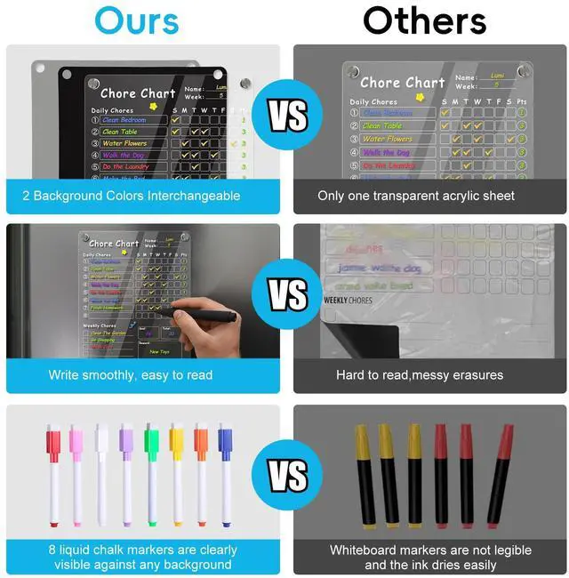 Alt view image 4 of 7 - Acrylic Magnetic Chore Chart for Kids, Chore Board, Dry Erase Chore Chart, 12"x9.5" Transparent Erasable Reward Chart for Teens and Adults Chore Checklist with 6 Markers and Towel