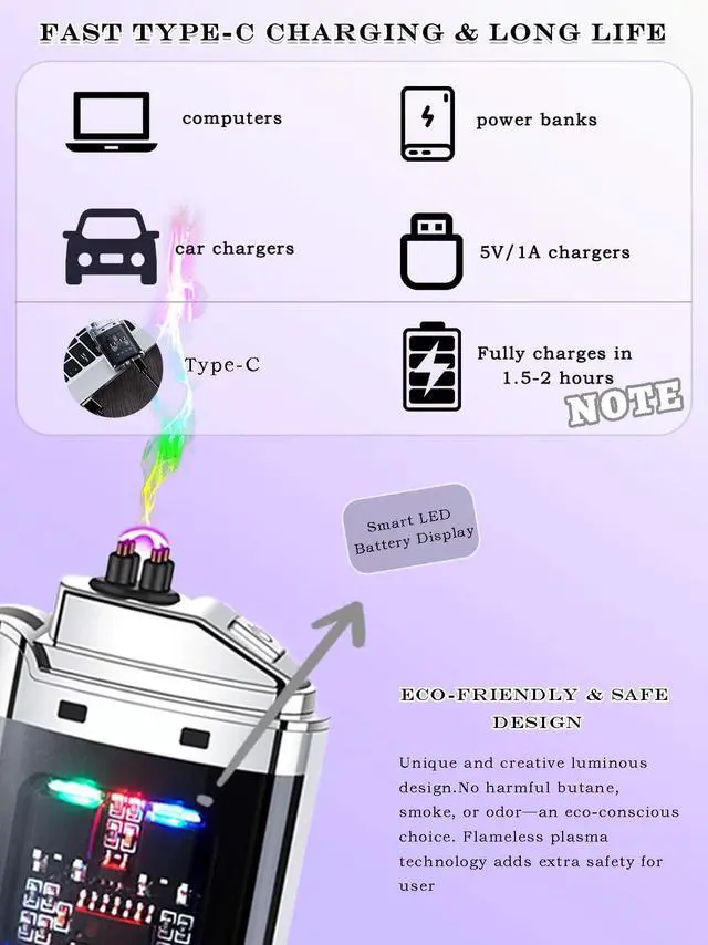 Alt view image 4 of 5 - Electric Lighters Rechargeable USB-C Arc Lighter Windproof Flameless Plasma Lighters Unique Creative Luminous Lighter Small Pocket Lighters for Candle Camping Birthday Gifts (Black)