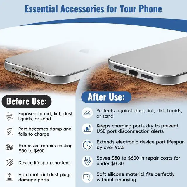 Alt view image 5 of 6 - Silicone USB C Dust Plug with Phone Speaker Cover,5-in-1 31 Pack Charging Port Cover Cleaning Kit,Type C Anti Dust Plug for iPhone 15/16/17/Samsung Galaxy/One Plus/Google Pixel/All USB C-Port Devices