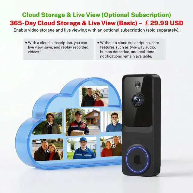 Alt view image 5 of 7 - 1080P Wireless Smart Baby Monitor Camera, AI Human Detection, Battery Powered, Two-Way Audio, Live View, Night Vision, 2.4G WiFi, Cloud Storage(Sold Separately)