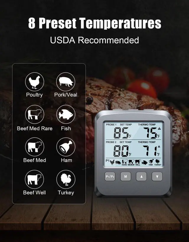 Alt view image 5 of 7 - Dual Probe Meat Thermometer Digital for Cooking, Grilling & Smoking with Large LCD Backlight & Alarm, Kitchen Food Grill Thermometer, Smoker Accessories for BBQ Oven Oil Fry, Gifts for Men Dad