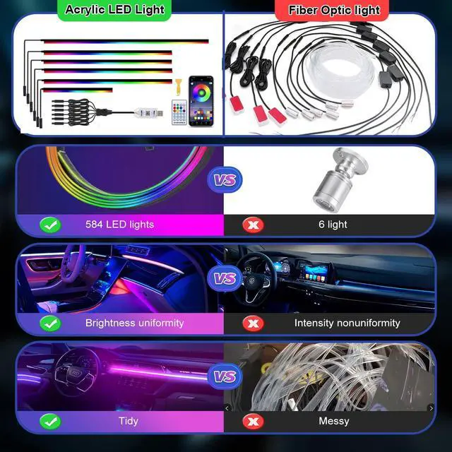 Alt view image 3 of 6 - Acrylic 6 in 1 Car LED Lights Interior, RGB Ambient Lighting Car 584 LEDs