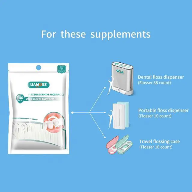 Alt view image 7 of 7 - Floss Picks 2 Travel Case,2X The Clean No Break Dental Floss,Storage 10 Count LIAMOSS Professional Toothpicks Compact and Portable for Pocket Purse Floss Organizer