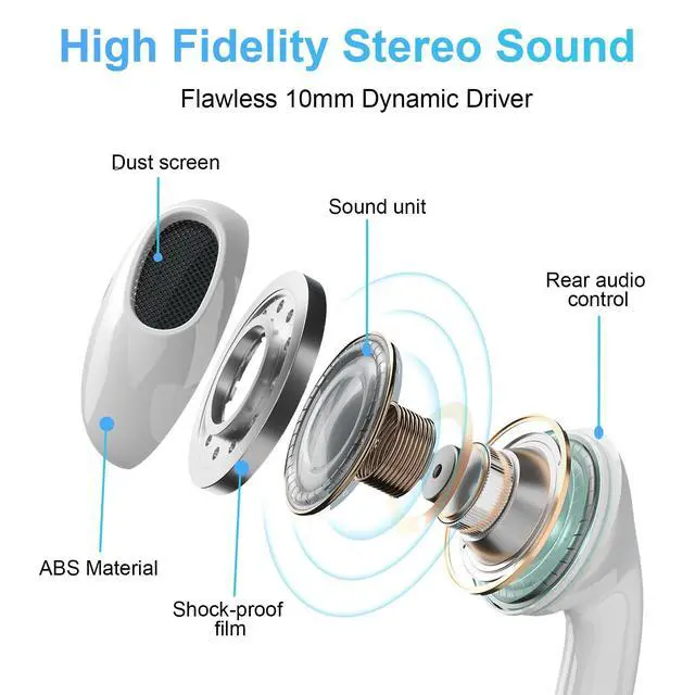 Alt view image 2 of 7 - Wired Earbuds 4 Pack, Earbuds HiFi Stereo Wired Earphones Headphones with Microphone Volume Control Compatible with iPad, Laptop, MP3, Android Smartphones, Fits All 3.5mm Jack Device