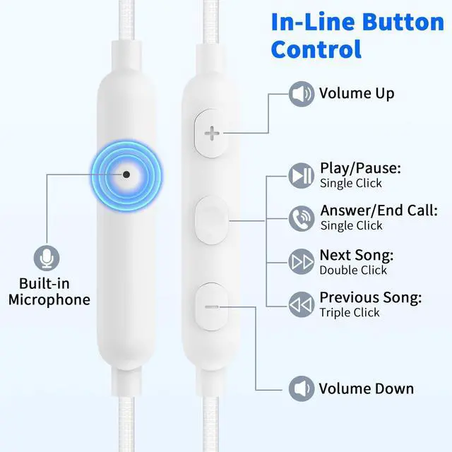 Alt view image 7 of 7 - AIAUXAI 3.5mm Wired Earbuds with Mic for School Laptop PC Chromebook,White