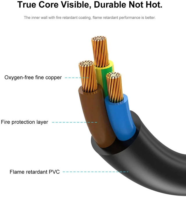 Alt view image 4 of 7 - Universal 3 Prong Power Cord 6FT 18AWG 10A 125V for TV Computer Printer | Compatible with Samsung Dell Vizio HP Laserjet Pro Radio Electronics and More Devices