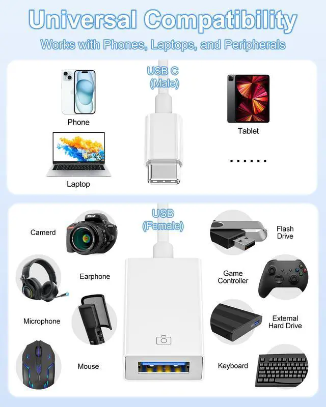 Alt view image 3 of 7 - USB C to USB A Adapter, 2 Pack Type-C OTG Male to Female Converter, for MacBook, iPad Pro, Galaxy, Laptops, Tablets, Flash Drives, Keyboards and More