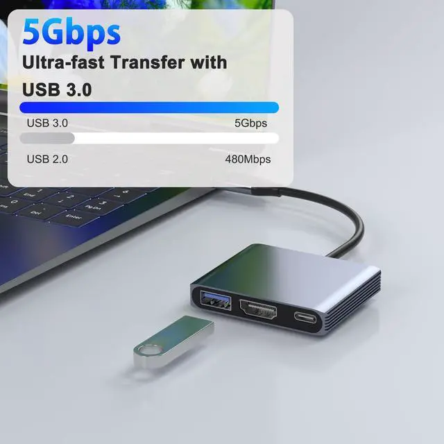 Alt view image 4 of 7 - USB C to HDMI Adapter, 3-in-1 4K@30Hz Digital AV Multiport Adapter with 4K HDMI Output, 100W PD & USB 3.0 Port, Type C to HDMI Adapter Compatible for MacBook Pro, HP, MacBook Air, iPad Pro, Dell, HP