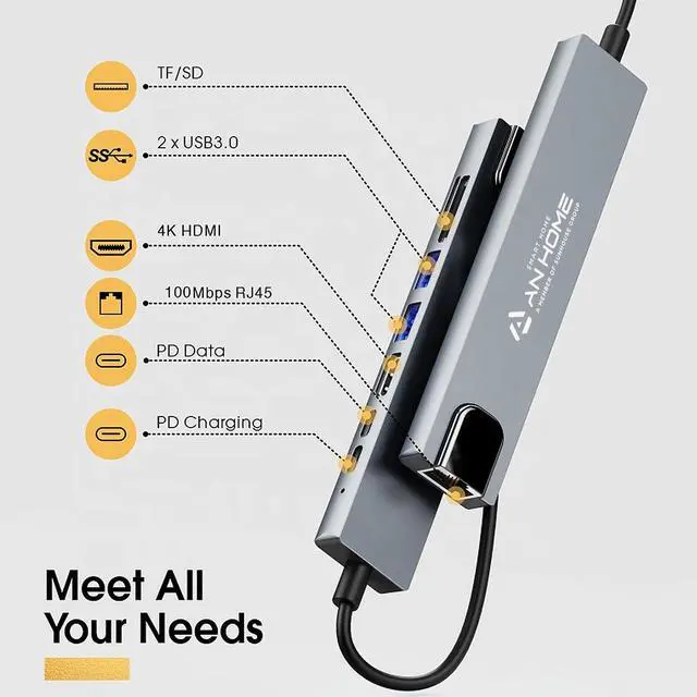 Alt view image 6 of 6 - USB C Hub Ethernet HDMI 4K Adapter, 8-in-1 Multiport Dock USB-C to RJ45 Ethernet USB 3.0 SD/TF Card Reader 87W PD Charging Port Dongle Compatible with MacBook Pro/Air and Type C Windows Laptop