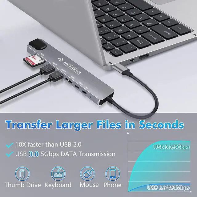 Alt view image 5 of 6 - USB C Hub Ethernet HDMI 4K Adapter, 8-in-1 Multiport Dock USB-C to RJ45 Ethernet USB 3.0 SD/TF Card Reader 87W PD Charging Port Dongle Compatible with MacBook Pro/Air and Type C Windows Laptop