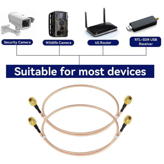 Alt view image 3 of 5 - SMA Coax Cable - SMA Male to SMA Male Connector - 6 Inch RG316 Coaxial Cable Jumper for 3G 4G LTE WiFi Antenna Router RTL SDR Dongle Analyzer - 5-Pack