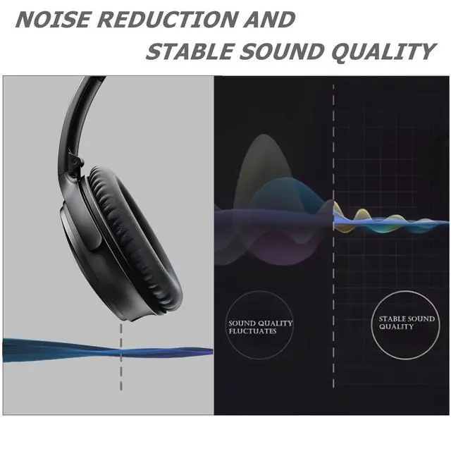 Alt view image 3 of 7 - Headphones Replacement Ear Pads Cover,for Bose Quietcomfort QC15 QC25 QC35 35 ii Headsets (Black) | Black/Memory Foam/Ear Cushion Cover For Bose QC15, QC25, QC35 & QC35 II/Includes 2 Earpads (1 Pair