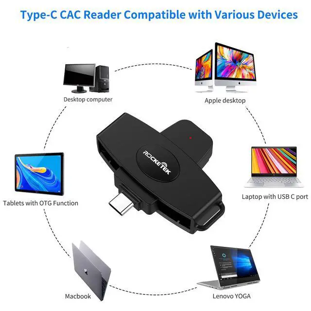 Alt view image 4 of 6 - USB C DOD Military USB Common Access CAC Smart Card Reader and SIM Card Reader ID CAC Card Reader,Compatible with Mac Os, Windows,Linux
