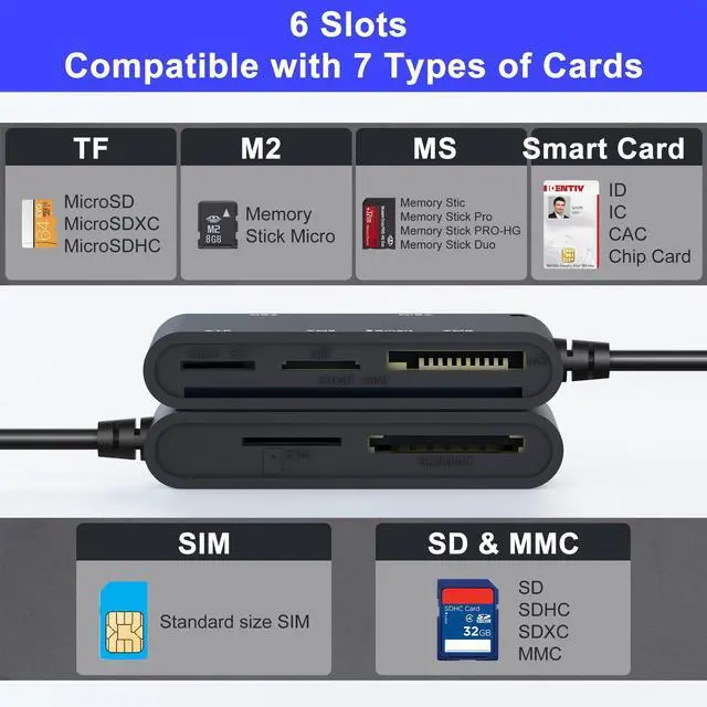 Alt view image 2 of 7 - USB C/A SIM Card Reader & CAC Reader Military - 7 in 2 Smart Card Reader SIM Card Adapter, Military CAC/SD/TF/Memory Stick Pro Duo/M2/IC/PIV/MMC Memory Card Reader for Windows/Mac/Linux, Plug and Play