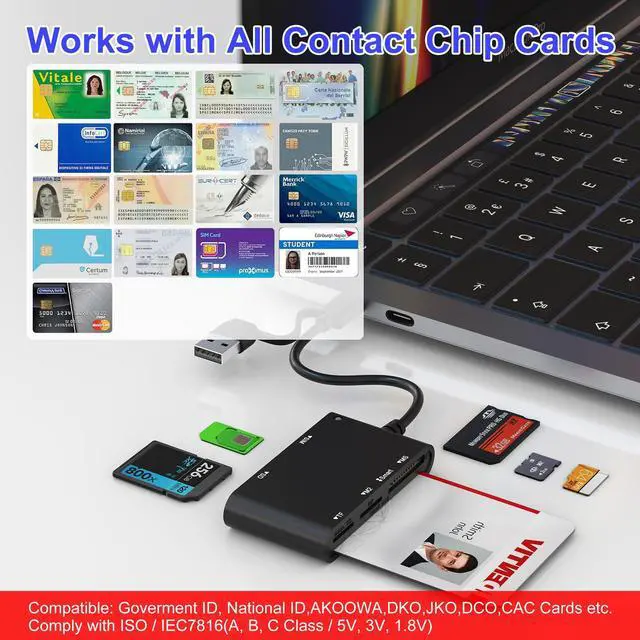 Alt view image 7 of 7 - USB C/A SIM Card Reader & CAC Reader Military - 7 in 2 Smart Card Reader SIM Card Adapter, Military CAC/SD/TF/Memory Stick Pro Duo/M2/IC/PIV/MMC Memory Card Reader for Windows/Mac/Linux, Plug and Play
