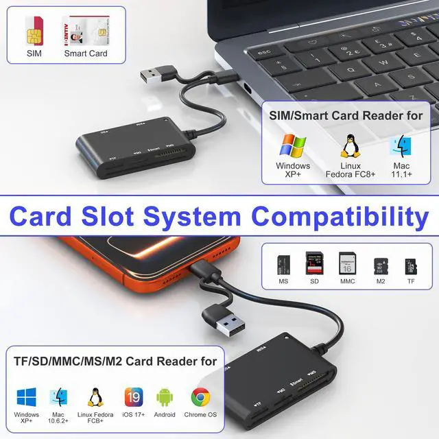 Alt view image 4 of 7 - USB C/A SIM Card Reader & CAC Reader Military - 7 in 2 Smart Card Reader SIM Card Adapter, Military CAC/SD/TF/Memory Stick Pro Duo/M2/IC/PIV/MMC Memory Card Reader for Windows/Mac/Linux, Plug and Play