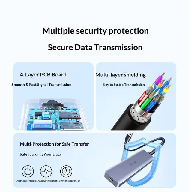 Alt view image 4 of 7 - UGREEN USB 3.0 Hub 4-Port, 1.5m, Classic USB Expansion Adapter, 5 Gbps High-Speed USB Hub with Type-C Power Port, Compatible with Laptops and Desktops, Supports 18 TB Hard Drives, Keyboards, Mice