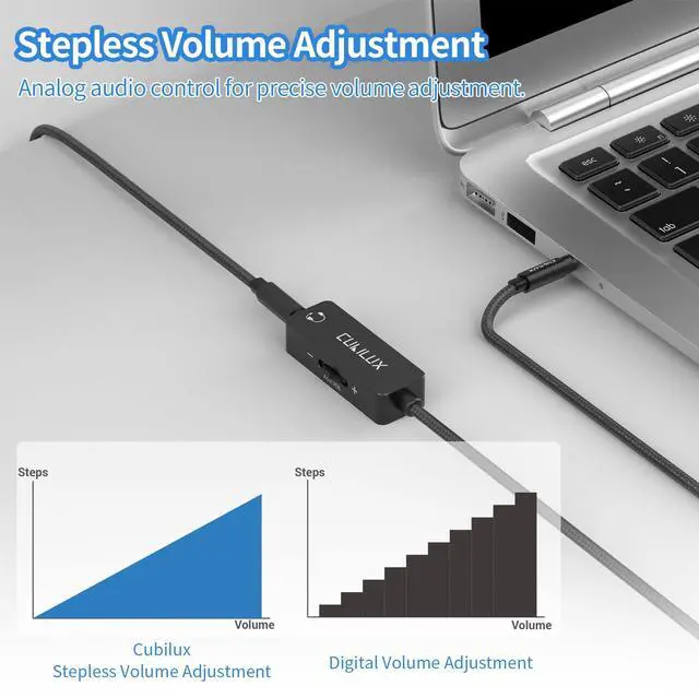 Alt view image 4 of 6 - 3.5mm TRRS Volume Attenuator Cable, 1/8-inch Headphone Extension Cord with Audio Volume Control, in-Line Volume Controller for Earphones, Speaker, 4 Feet