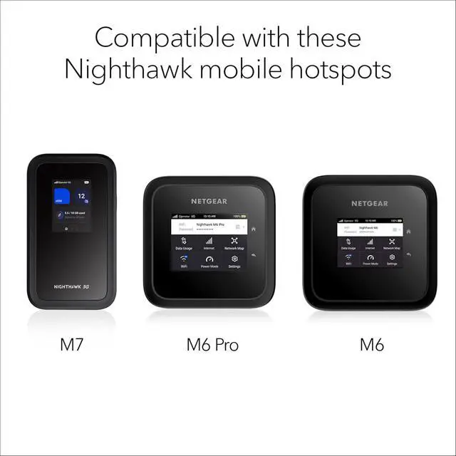 Alt view image 5 of 6 - Nighthawk USB-C to Ethernet Adapter with 60W Passthrough Charging (USB2ETH) Fast Wired Gigabit Ethernet Universally Compatible with Nighthawk Mobile Hotspots, Laptops, Tablets & More