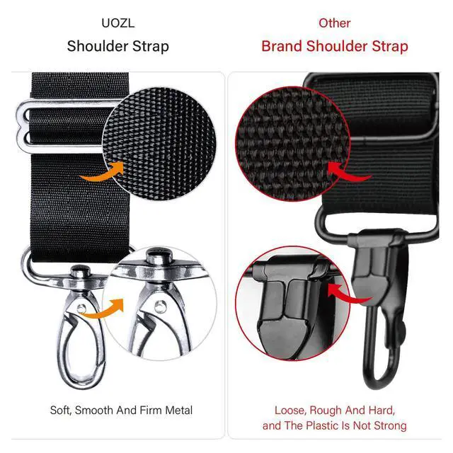 Alt view image 4 of 7 - 59 Inch Shoulder Straps, Soft with Ultra-Thick Fixed Shoulder Pad, Two Way Independently Adjustable Buckle Replacement Straps for Laptop Bag Messenger Bag Tool Bag Luggage,Black