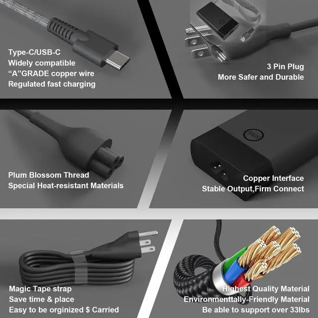 Alt view image 4 of 6 - 2025 New Slim 65W USB C Computer Laptop Charger for HP Laptop Charger USB C Replacement Envy x360/Elitebook x360/Spectre x360/Elite x2/Pavilion/Zbook/ProBook,Type C Chromebook Power Cord Adapter