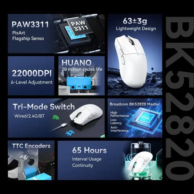 Alt view image 2 of 7 - SHARK X11SE Lightweight Wireless Gaming Mouse, 59g Tri-Mode BT/2.4G Wireless/Wired Gaming Mouse, PixArt PAW3311 Gaming Sensor, 22000 DPI, Office Mice for PC/Mac Gamer/Xbox/Win(White)