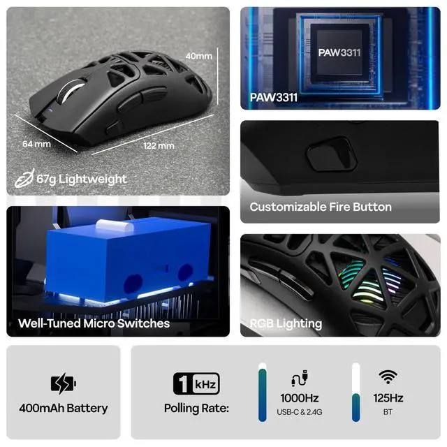 Alt view image 3 of 7 - Aula SC620 Gaming Mouse, 2.4G/USB-C/BT Wireless Mouse with 400mAh Battery, Adjustable 12,000 DPI & 1000 Polling Rate, PAW3311 Sensor, RGB Lighting, Programmable Buttons, for Win/Mac (Black)
