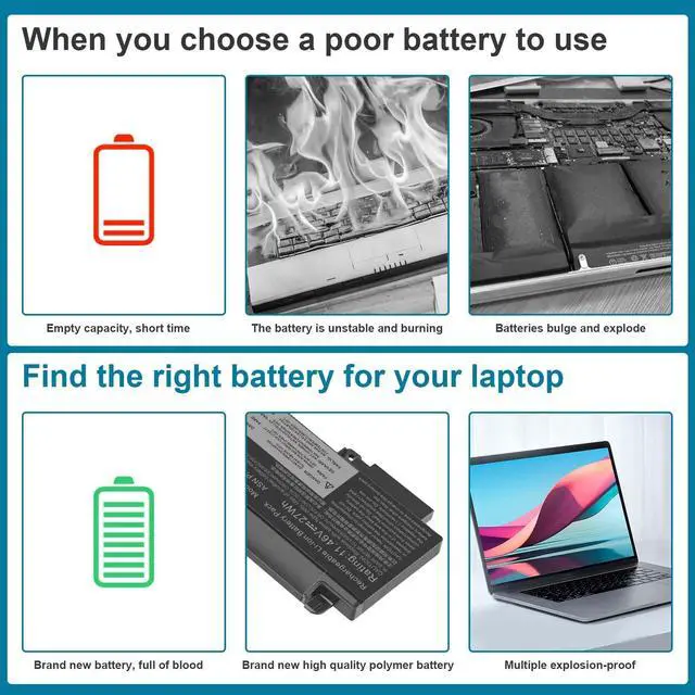 Alt view image 7 of 7 - L16M3P73 01AV406 Laptop Battery for Lenovo ThinkPad T460s T470s Series Notebook Internal 00HW038 00HW025 00HW024 01AV462 01AV405 01AV407 01AV408 SB10J79003