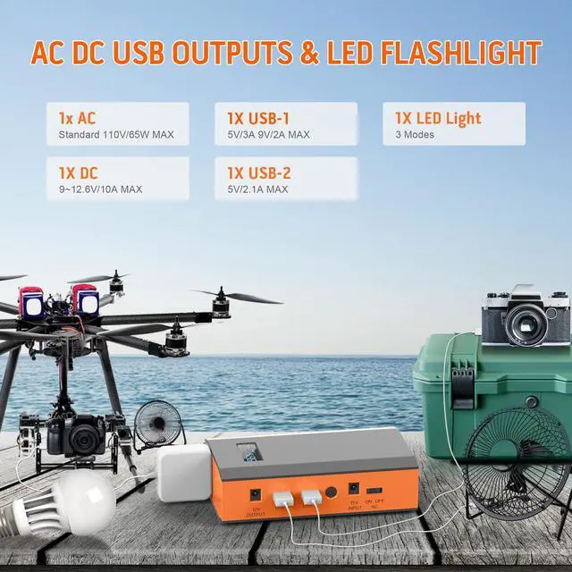 Alt view image 2 of 7 - Portable Power Bank with AC Outlet, 65W 110V Portable Laptop Charger Battery Bank 24000mAh External Battery Pack Backup Power Source for Outdoor Tent Camping RV Smart Devices Use
