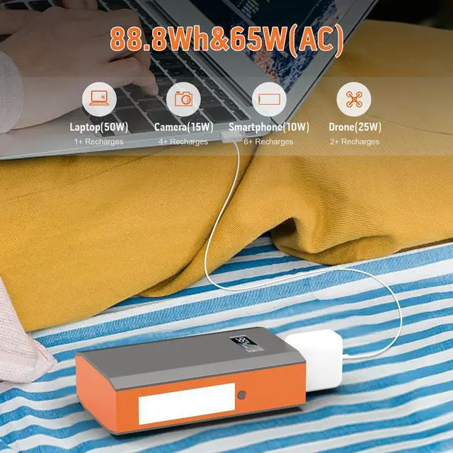 Alt view image 5 of 7 - Portable Power Bank with AC Outlet, 65W 110V Portable Laptop Charger Battery Bank 24000mAh External Battery Pack Backup Power Source for Outdoor Tent Camping RV Smart Devices Use