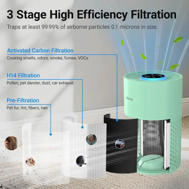 Alt view image 2 of 7 - Air Purifiers for Home Bedroom, Air Cleaner with HEPA 3-in-1 Filter for Room up to 1050 ft², Aroma Function, Sleep Mode, Portable Air Purifiers for Office, Dorm, RVs, Hotel, Green
