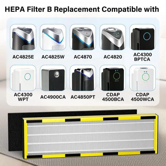 Alt view image 2 of 7 - FLT4825 HEPA Filter B Replacement Compatible with Guardian Air Purifier Models AC4825 AC4825E AC4825W AC4300 AC4800 AC4850PT AC4850 AC4900 AC4820 AP2200CA, 5 HEPA Filters + 10 Carbon Pre-Filters