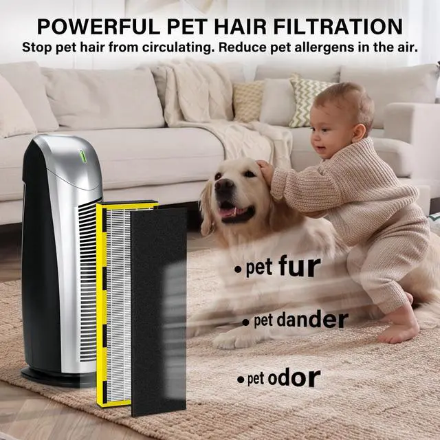 Alt view image 7 of 7 - FLT4825 HEPA Filter B Replacement Compatible with Guardian Air Purifier Models AC4825 AC4825E AC4825W AC4300 AC4800 AC4850PT AC4850 AC4900 AC4820 AP2200CA, 5 HEPA Filters + 10 Carbon Pre-Filters