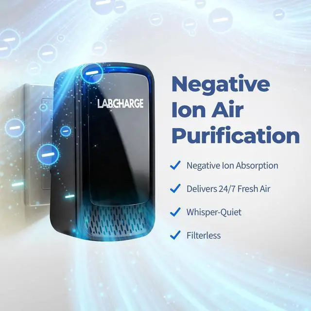 Alt view image 4 of 7 - Air Ionizer for Home (1 Pack), Plug-In Filterless Negative Ion Air Purifier, Quiet Air Freshener for Bedroom, Office, Kitchen, Mini Air Cleaner for Odor, Smoke, Dust Mites & Pet Dander