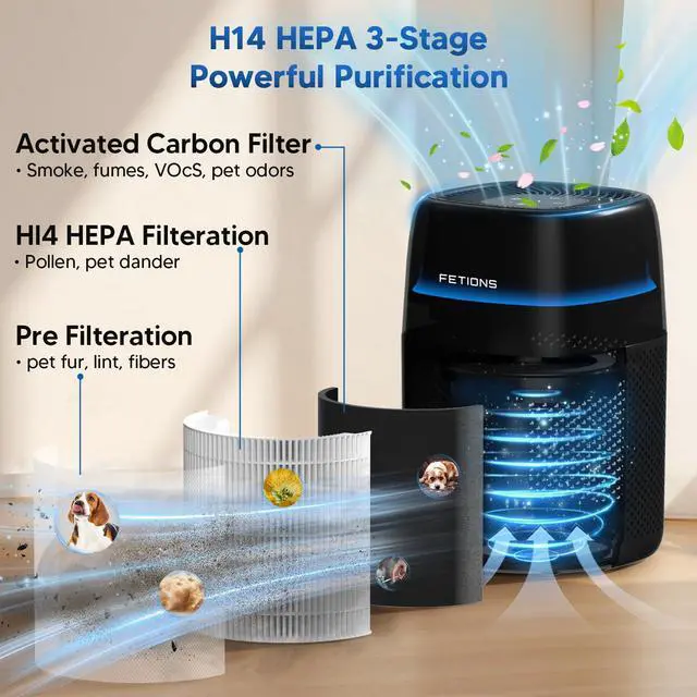 Alt view image 3 of 7 - Air Purifier for Bedroom Up to 1250 ft², H14 True Air Purifier for Home Pets, Small Air Purifier with Sleep Mode, 4 Fan Speeds, 5 Night Light Modes, Fragrance Function