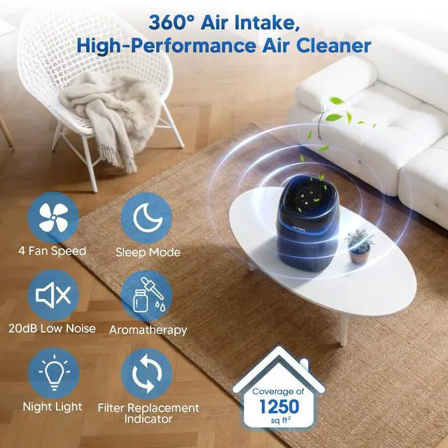 Alt view image 4 of 7 - Air Purifier for Bedroom Up to 1250 ft², H14 True Air Purifier for Home Pets, Small Air Purifier with Sleep Mode, 4 Fan Speeds, 5 Night Light Modes, Fragrance Function