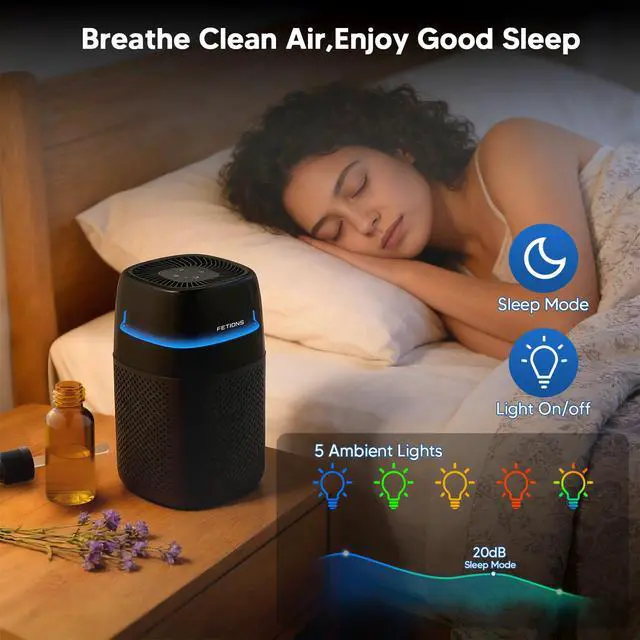 Alt view image 6 of 7 - Air Purifier for Bedroom Up to 1250 ft², H14 True Air Purifier for Home Pets, Small Air Purifier with Sleep Mode, 4 Fan Speeds, 5 Night Light Modes, Fragrance Function