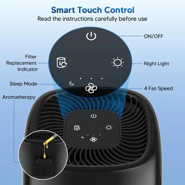 Alt view image 7 of 7 - Air Purifier for Bedroom Up to 1250 ft², H14 True Air Purifier for Home Pets, Small Air Purifier with Sleep Mode, 4 Fan Speeds, 5 Night Light Modes, Fragrance Function
