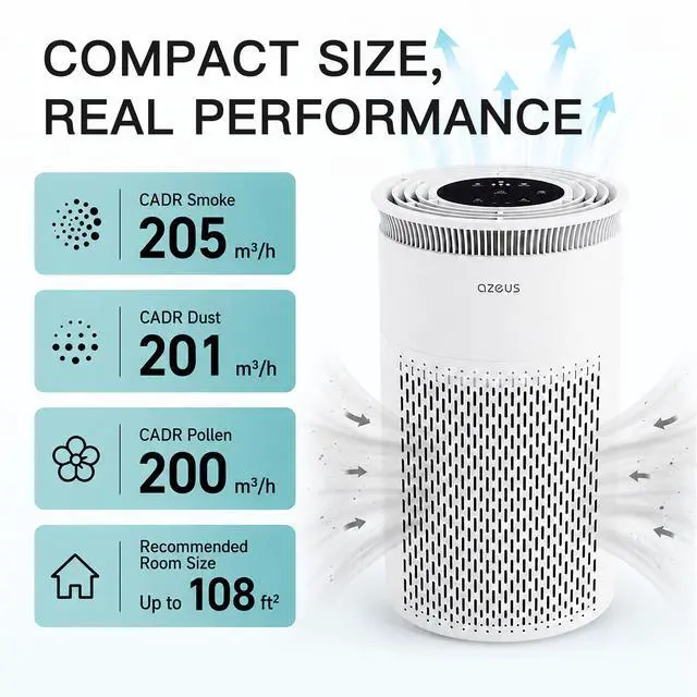 Alt view image 4 of 7 - True HEPA Air Purifier (C8) 3-Stage Filtration System, 360° Air Intake, Ultra-Quiet, Ideal for Large Rooms, and Ozone Free (Medium)
