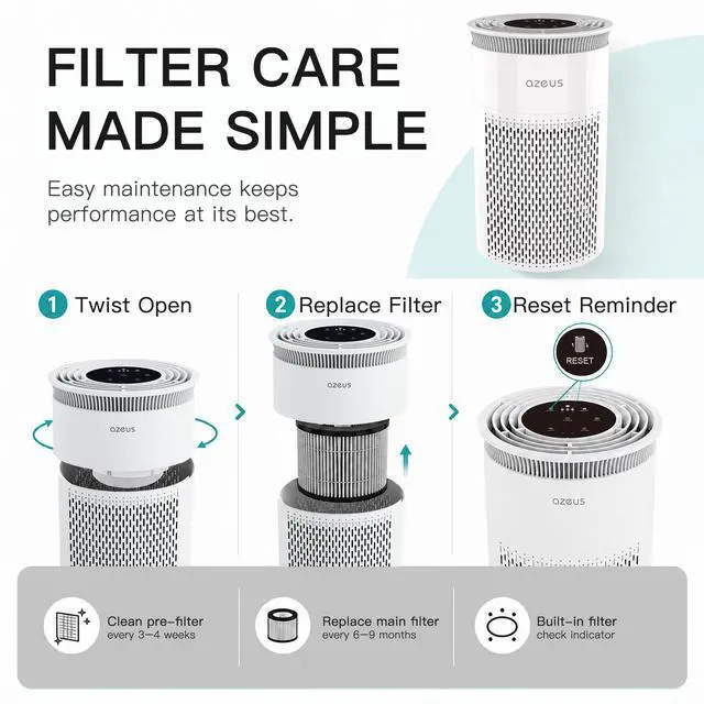 Alt view image 7 of 7 - True HEPA Air Purifier (C8) 3-Stage Filtration System, 360° Air Intake, Ultra-Quiet, Ideal for Large Rooms, and Ozone Free (Medium)