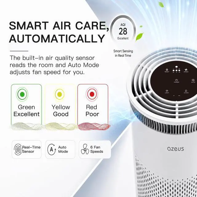 Alt view image 6 of 7 - True HEPA Air Purifier (C8) 3-Stage Filtration System, 360° Air Intake, Ultra-Quiet, Ideal for Large Rooms, and Ozone Free (Medium)