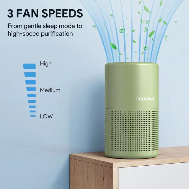 Alt view image 3 of 7 - Air Purifiers for Home Bedroom H13 HEPA Air Purifier, 3 Speeds, Timer, 24dB, Small Mini Air Purifier with Night Light, Sage Green