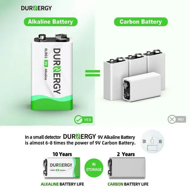 Alt view image 2 of 7 - 9V Batteries, 9 Volt Batteries 8 Pack,10-Year Shelf Life, 9V Batteries for Smoke Alarms, Guitar Pedals, Microphone, Smoke Detector Battery, Square Batteries 6LR61 9V Alkaline Batteries