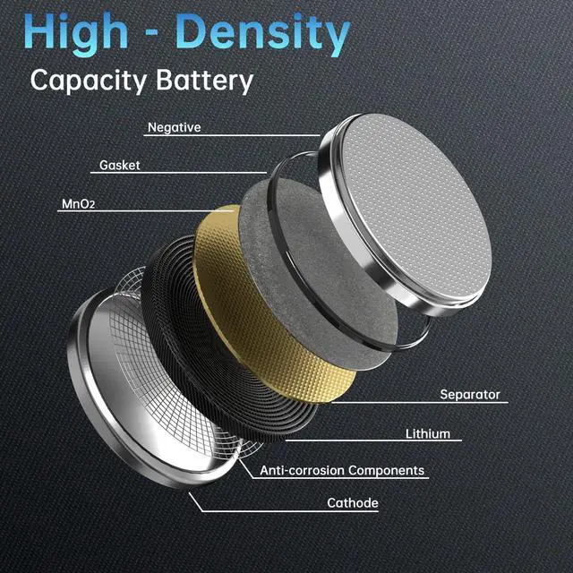 Alt view image 7 of 7 - CR2450 Battery Lithium 3V Coin Battery Long Lasting, Suitable for Key Fobs, Remote Control, Alarm Clock and More(CR2450-20)