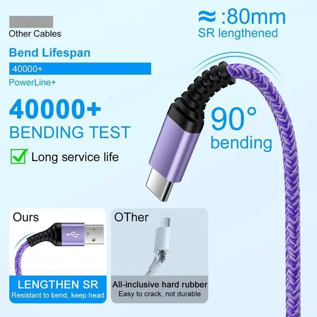 Alt view image 3 of 7 - USB C Samsung Charger Fast Charging Cord 6FT for Samsung Galaxy S26 Ultra S26+ S26 S25 FE Plus S24 A17 A36 A16 A26 A56 Z Fold 7 Flip 7 6, 3.1A USB A to USBC Cable Android Charger Phone Carplay Cable