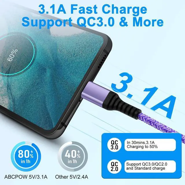 Alt view image 4 of 7 - USB C Samsung Charger Fast Charging Cord 6FT for Samsung Galaxy S26 Ultra S26+ S26 S25 FE Plus S24 A17 A36 A16 A26 A56 Z Fold 7 Flip 7 6, 3.1A USB A to USBC Cable Android Charger Phone Carplay Cable
