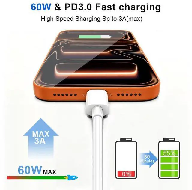Alt view image 4 of 7 - USB C to USB C Charging Cable, (60W 2Pack 3.3ft)Type C Fast Charger Durable High Speed Data Sync Cable Phone Power Cord for iPhone 17/ 17 Pro Max/17 Pro/16 Pro Max /15Pro/15 Plus/iPad Pro/Air/ Mini