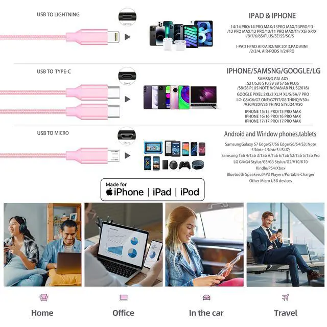 Alt view image 6 of 6 - 4ft 2 Pack 4 in 1 Multi Charging Cable, IP/Type C Port for iPhone/Android