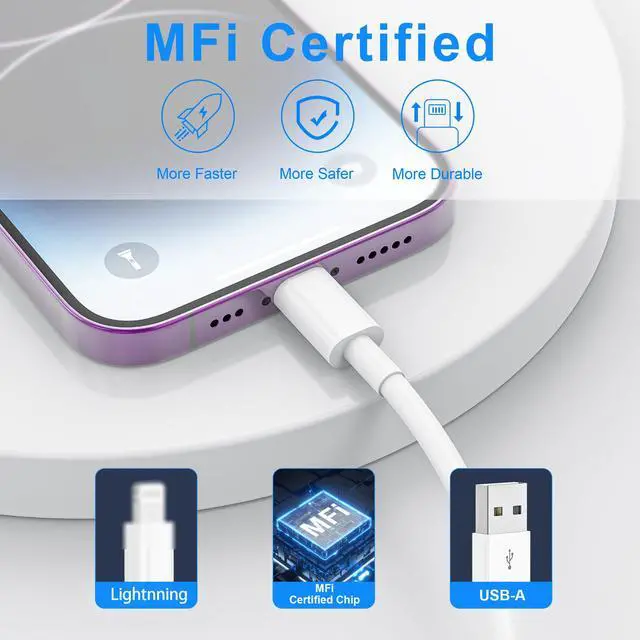Alt view image 2 of 7 - 2PACK for iPhone Charger 3FT,Lightning Charging Cablefor Apple Certified Cord for iPhone 14/13/12/11 Pro/X/Xs Max/XR/8 Plus/7/6s/SE/5c/5s,for iPad Air/Mini USB Charge 3Foot